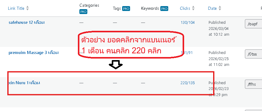 โปรโมทร้านนวดกระปู๋